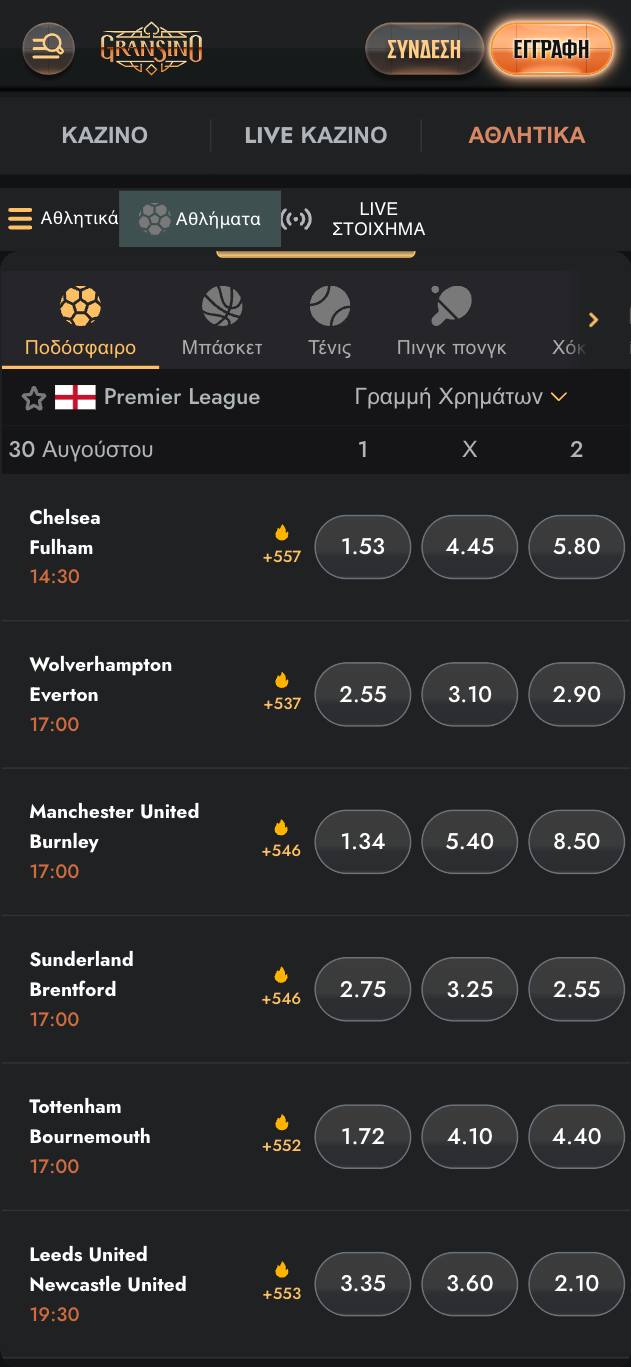 Gransino στοιχηματική. Αγορές και αποδόσεις στην premier league