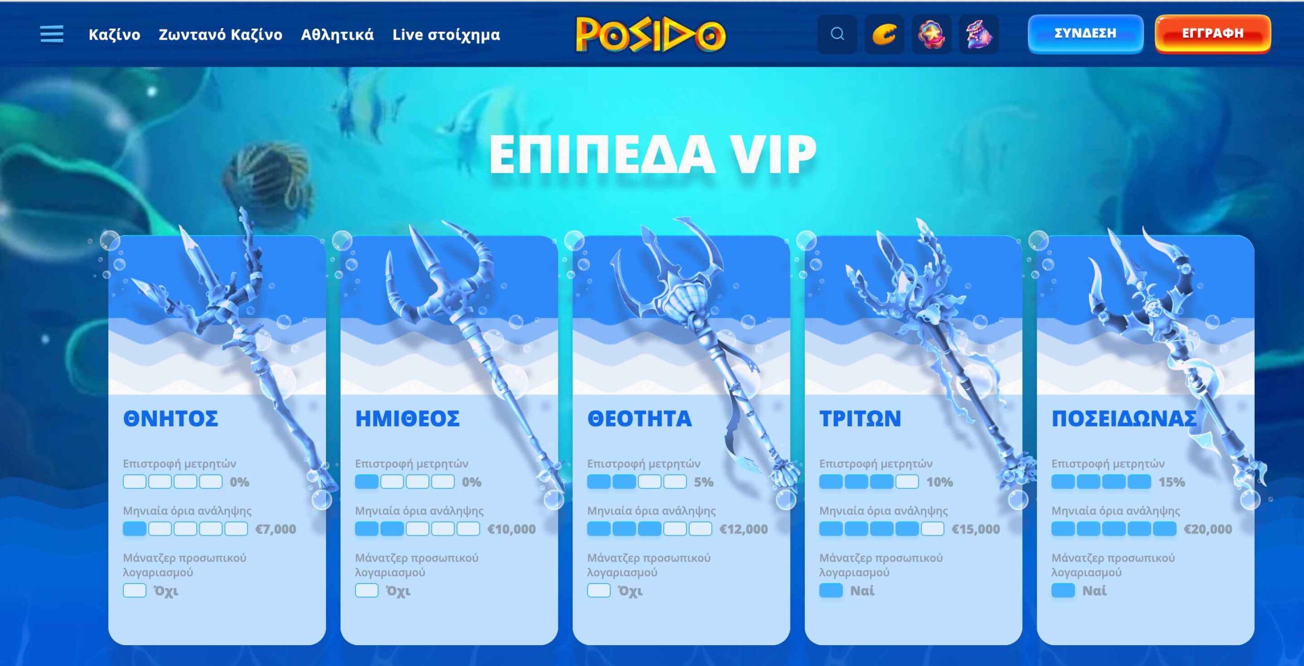 Posido καζίνο. VIP πέντε επιπέδων με πολλά προνόμια