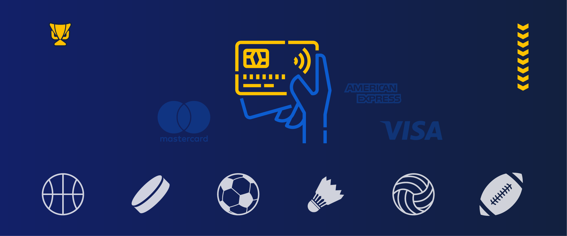 Οθόνη που δείχνει πληρωμές στοιχήματος με χρεωστικές και πιστωτικές κάρτες.