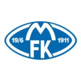 Λογότυπο της Μόλντε FK με μπλε φόντο και έτη 1911 και 19/6