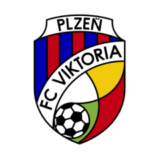Λογότυπο FC Viktoria Plzeň με μπλε-κόκκινες ρίγες, κίτρινο-πράσινα μοτίβα και μπάλα